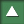 Toggle forum grouping visibility